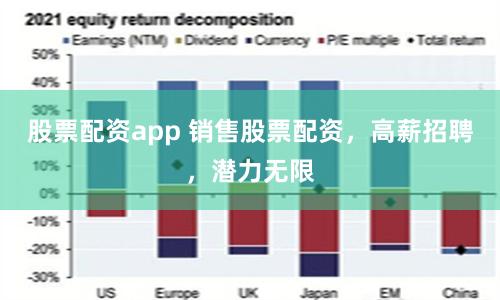 股票配资app 销售股票配资，高薪招聘，潜力无限