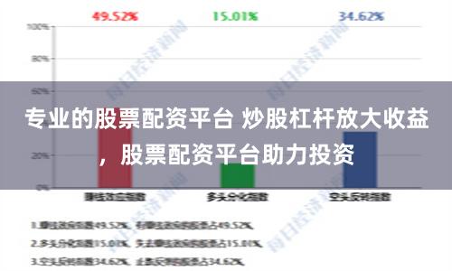 专业的股票配资平台 炒股杠杆放大收益，股票配资平台助力投资