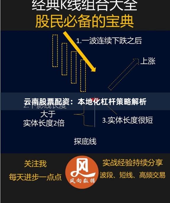 云南股票配资:本地化杠杆策略解析