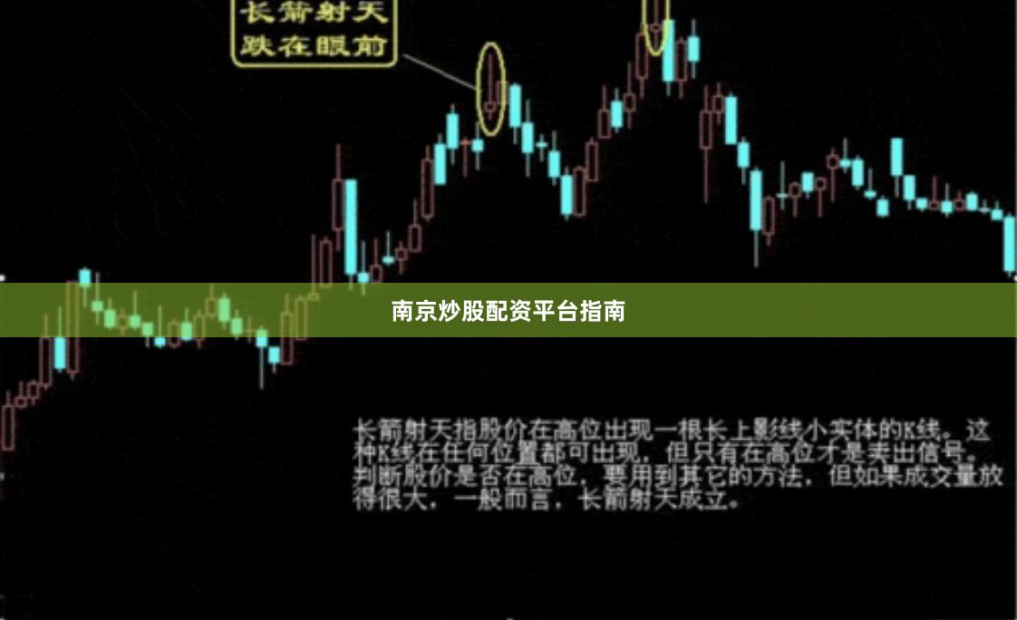 南京炒股配资平台指南