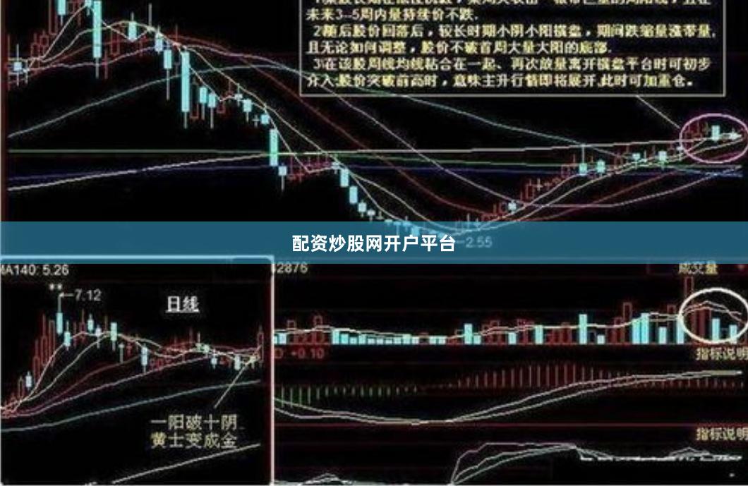 配资炒股网开户平台