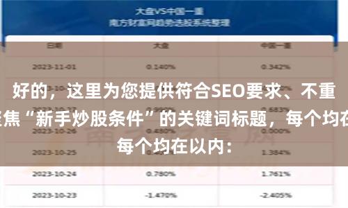 好的，这里为您提供符合SEO要求、不重复且聚焦“新手炒股条件”的关键词标题，每个均在以内：