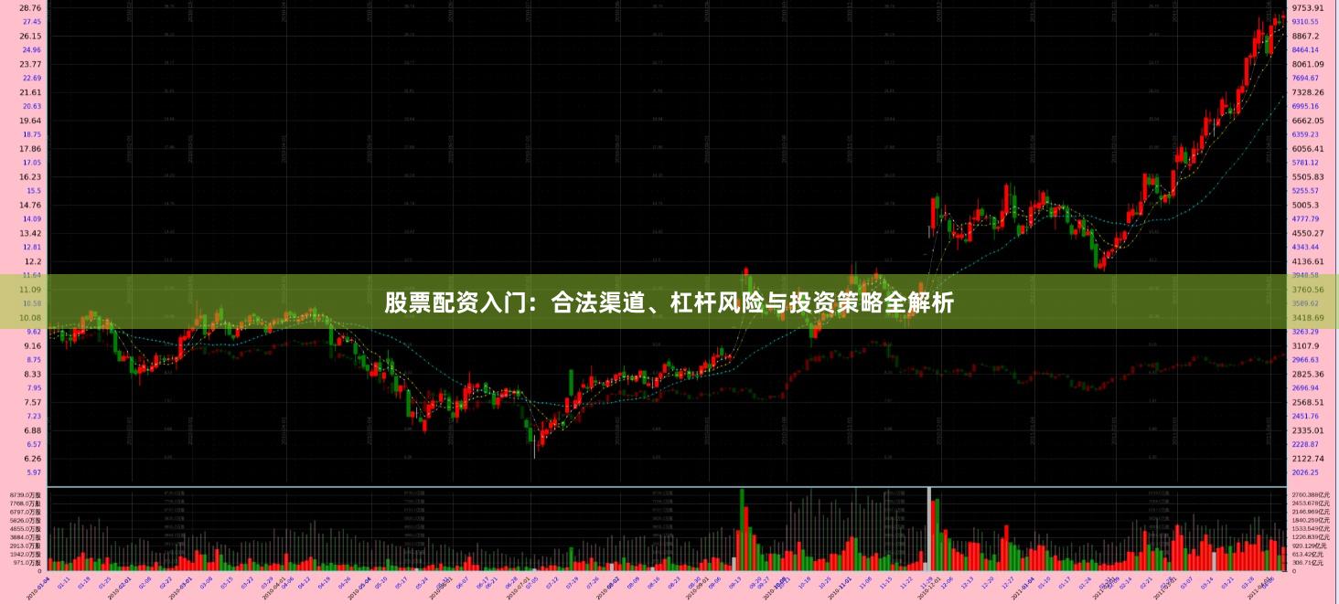 股票配资入门：合法渠道、杠杆风险与投资策略全解析