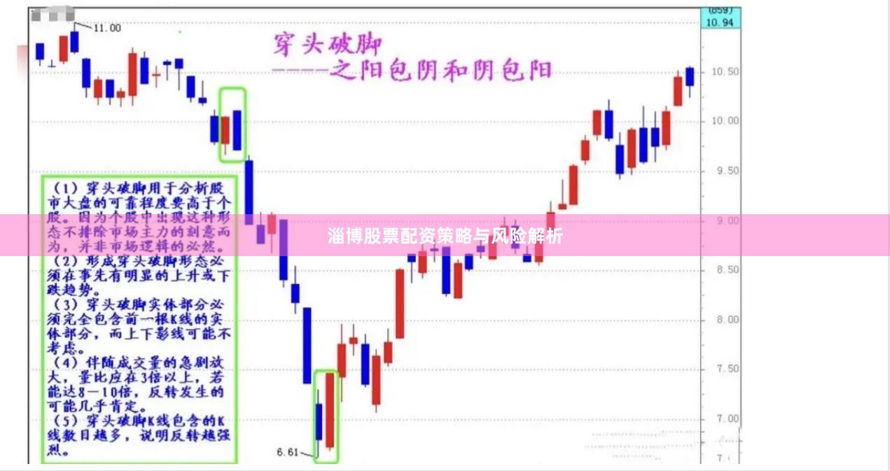 淄博股票配资策略与风险解析